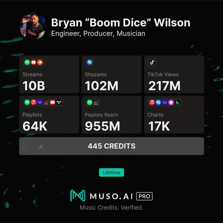 10 BILLION DIGITAL STREAMS AND COUNTING - BOOM DICE REACHES NEW HIGHS 10 BILLION DIGITAL STREAMS AND COUNTING - BOOM DICE REACHES NEW HIGHS